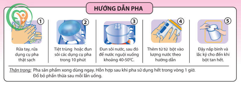 Cách pha sữa dinh dưỡng Tadasua Kid Baby