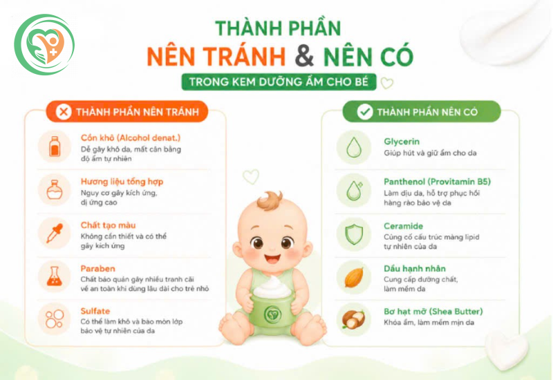 Thành phần nên có và thành phần nên tránh trong kem dưỡng ẩm cho bé