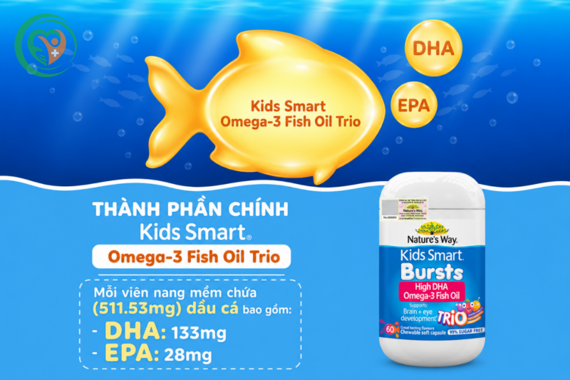Nature's Way Kids Smart Bursts High DHA Omega-3 Fish Oil