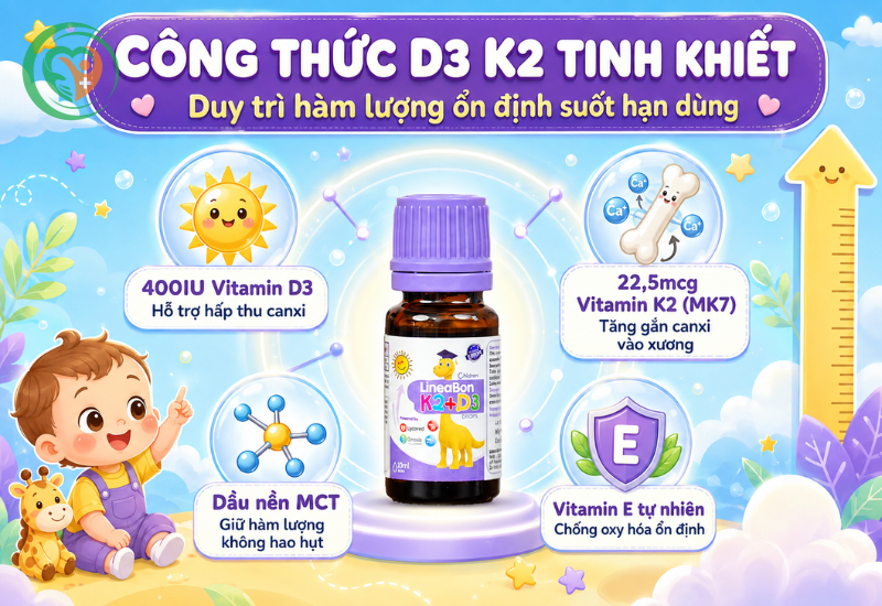 LineaBon K2 + D3 dạng nhỏ giọt